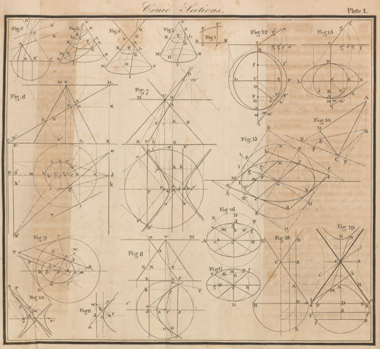 A treatise on descriptive geometry (diagram).