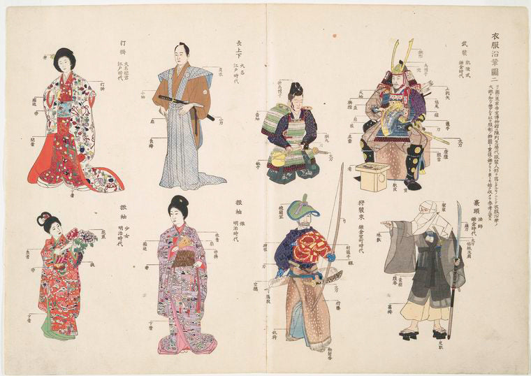 An illustration of the historical evolution of clothing 2
