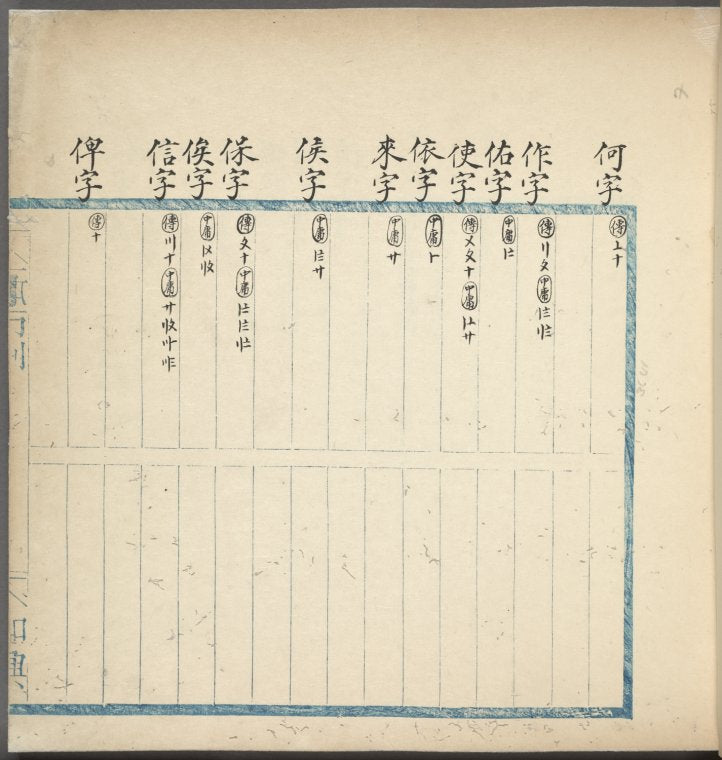 Zhong yong