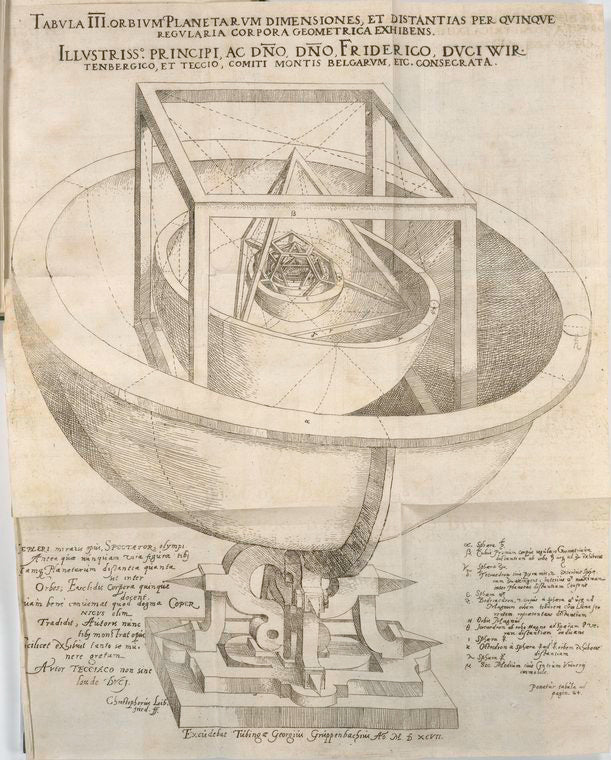 Orbivm Planetarvm dimensiones, et distantias per qvinqve regvlaria corpora geometrica exhibens