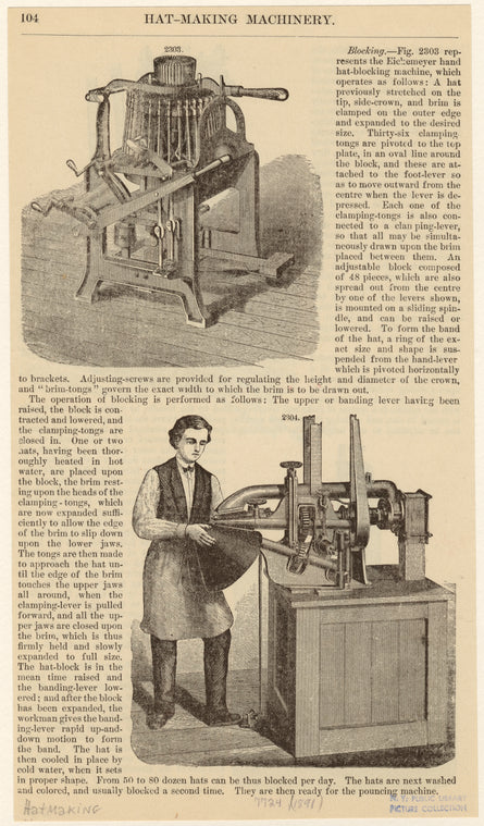 Hat-making machinery