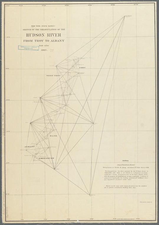 Sketch of the triangulation of the Hudson River from Troy to Albany