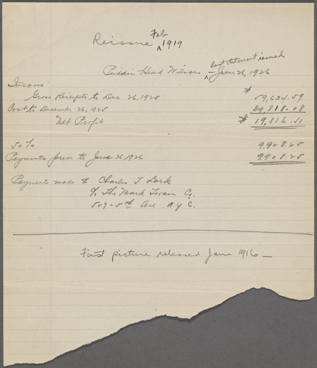 Agreements, correspondence, forms, statements from various theatrical agencies concerning Samuel Langhorne Clemens from the files of the American Play Company.: Pudd'nhead Wilson