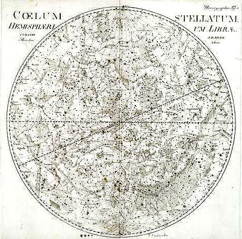 Coelum stellatum; hemisphaerium librae.