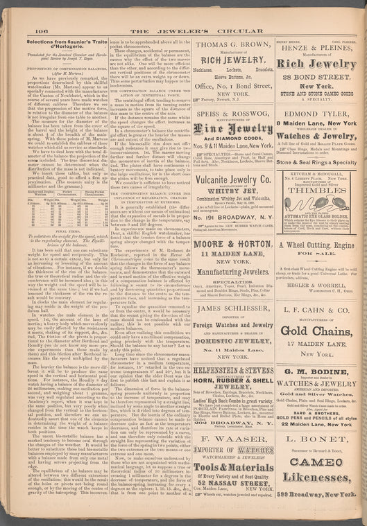 The jewelers' circular and horological review