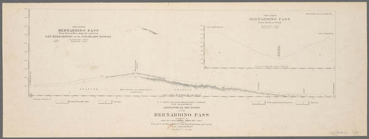Geological sections of the Bernardino Pass, explored by Lieut. R.S. Williamson in 1853