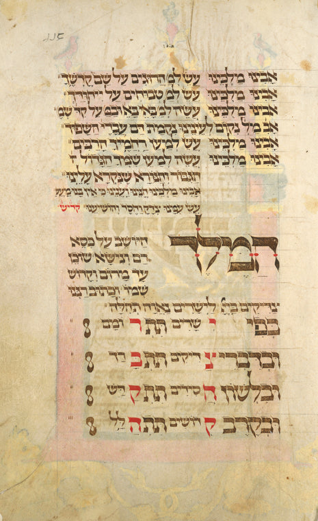 Evening prayer for Yom Kippur [cont.].