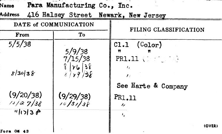Para Manufacturing Co., Inc.