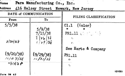 Para Manufacturing Co., Inc.