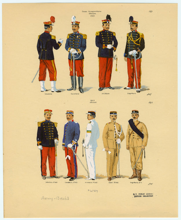 Brazilian military uniforms, 1908
