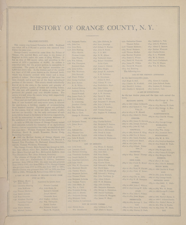 History of Orange County, N.Y.