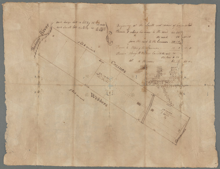 Plot of farm bounded by N. River, the commons, and Cozine and Webber lands