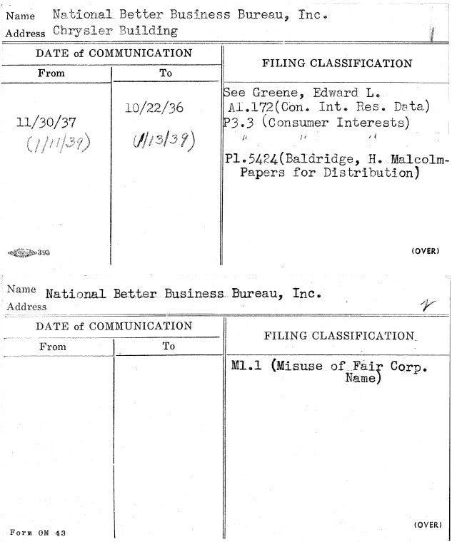 National Better Business Bureau, Inc.