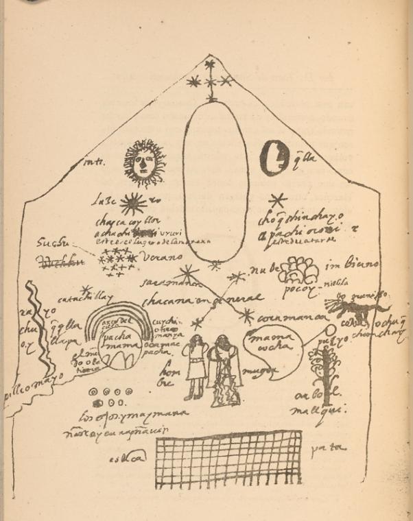 Drawing from the Coricancha altar
