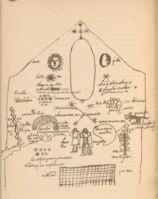 Drawing from the Coricancha altar