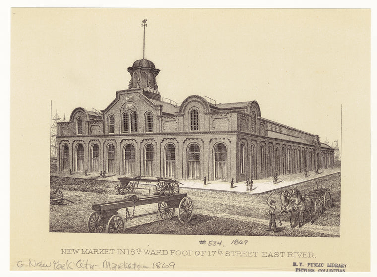 New market in 18th ward foot of 17th Street East River