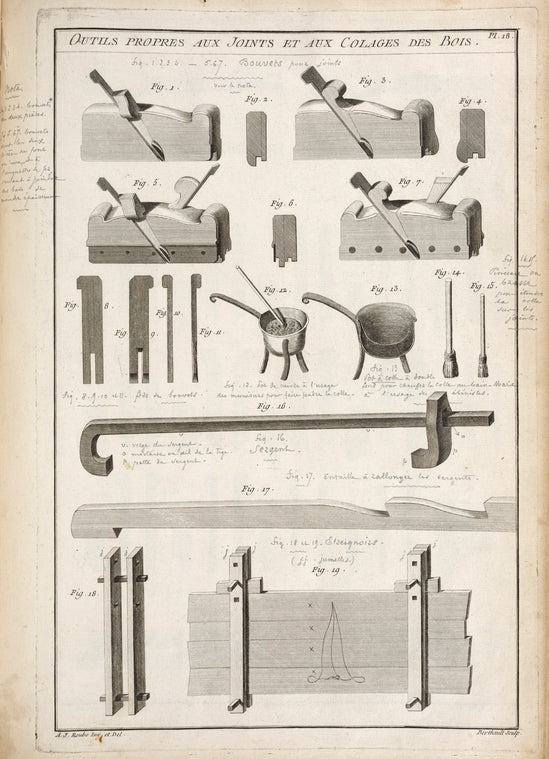Outils propres aux joints et aux colages des bois.
