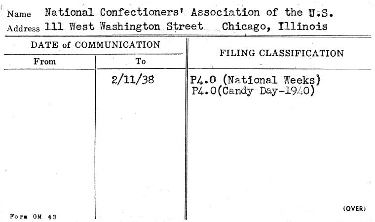 National Confectioners' Association of the U.S.