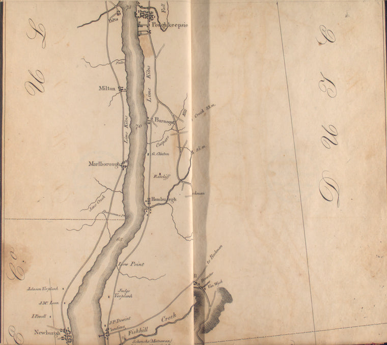 Map of the Hudson ... from Newburgh to Poughkeepsie.