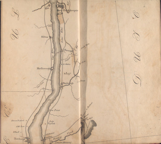 Map of the Hudson ... from Newburgh to Poughkeepsie.