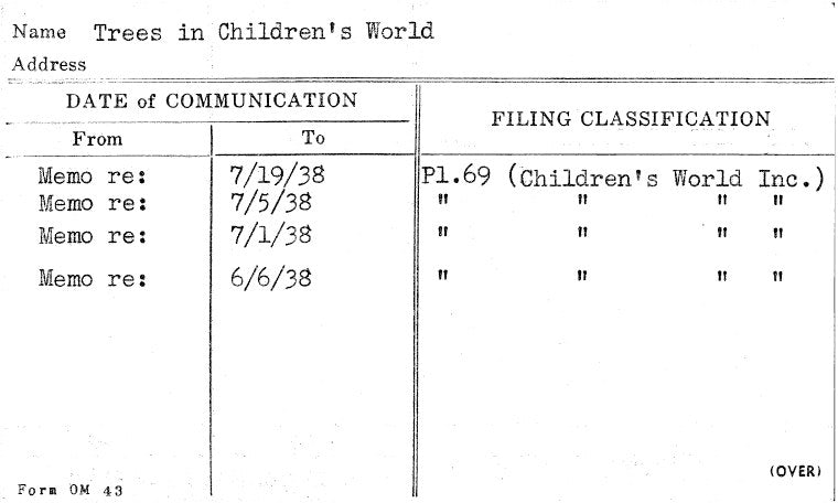 Trees in Children's World