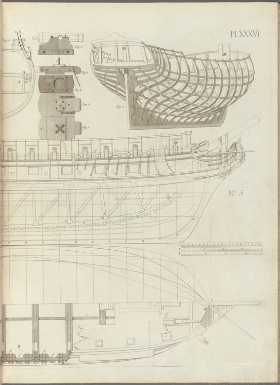 Architectura navalis mercatoria….