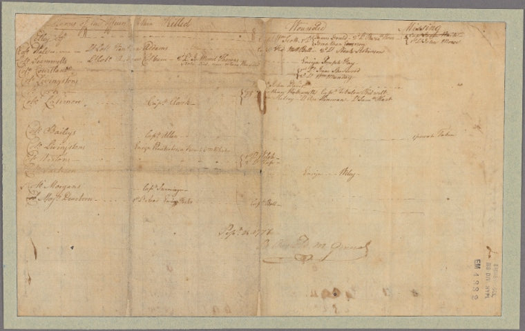 Document