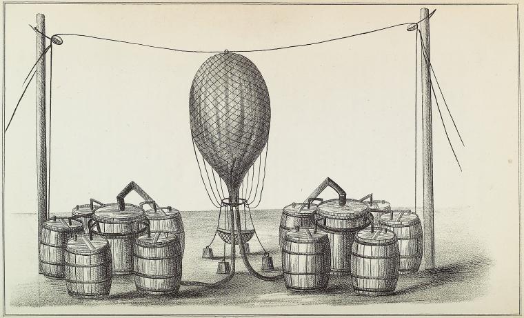 Inflation of balloon