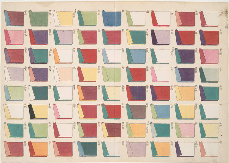 A color combination chart for layered clothing