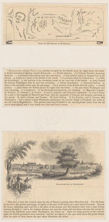 Plan of the battle of Monmouth