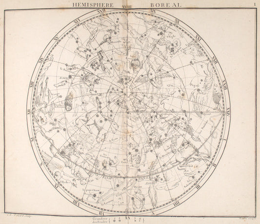 Hemisphere boreal.