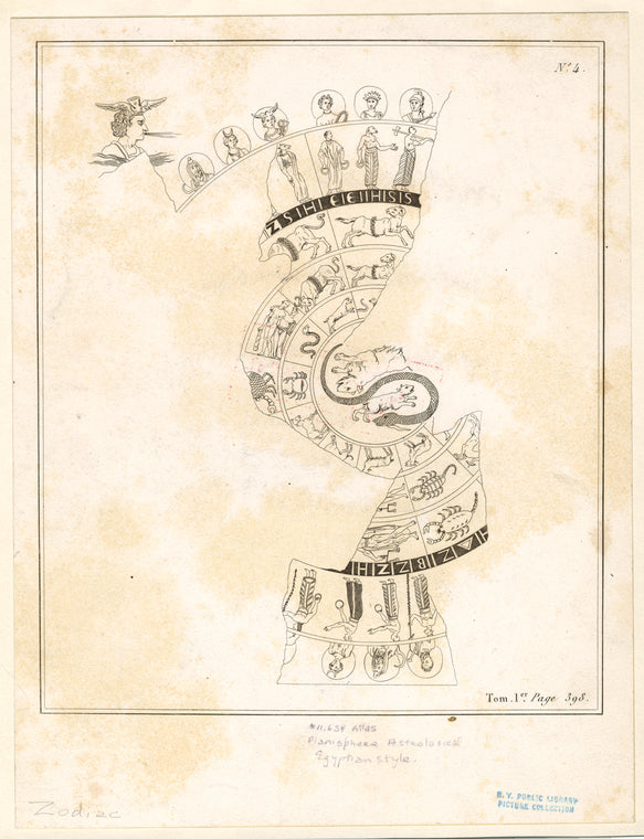 Planisphærium (or Tabula) Bianchini