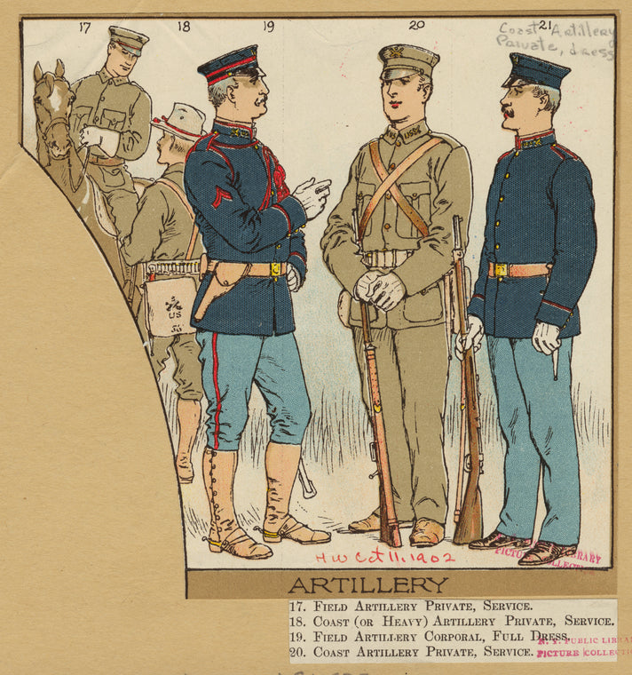 Artillery