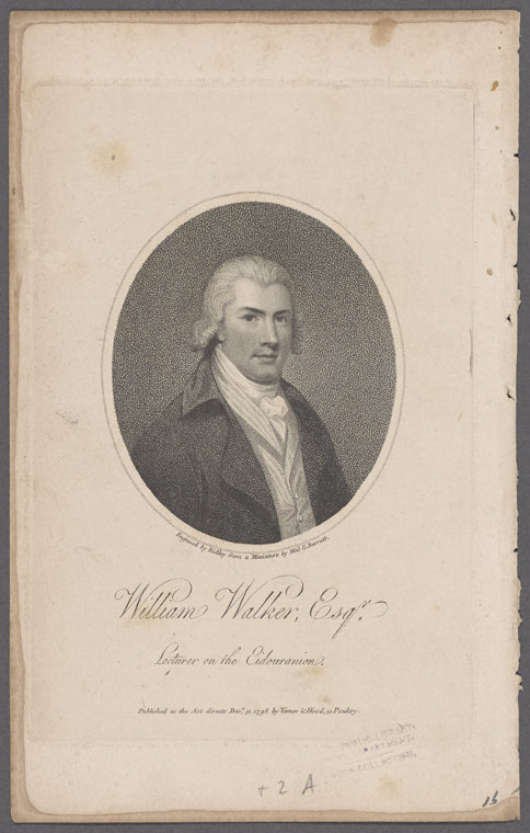 William Walker, Esqr. lecturer on the eidouranion.