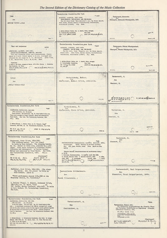 Dictionary catalog of the music collection