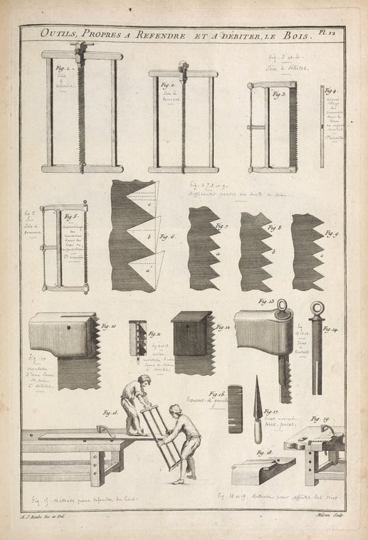 Outils, propres a refendre et a débiter, le bois.