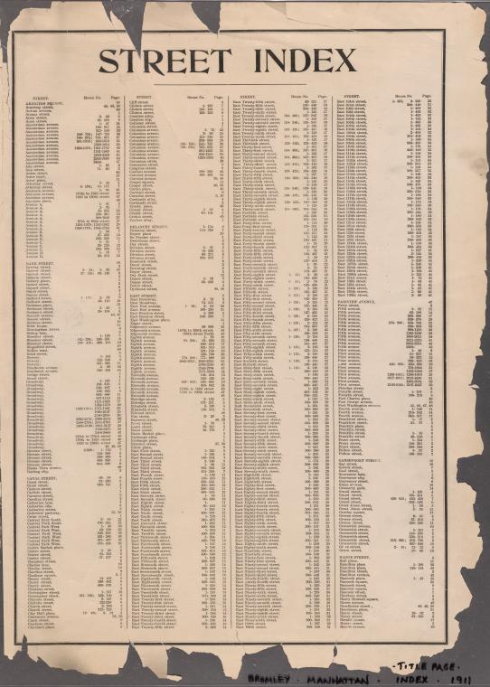 STREET INDEX. Arlington Square - Hewitt Avenue.