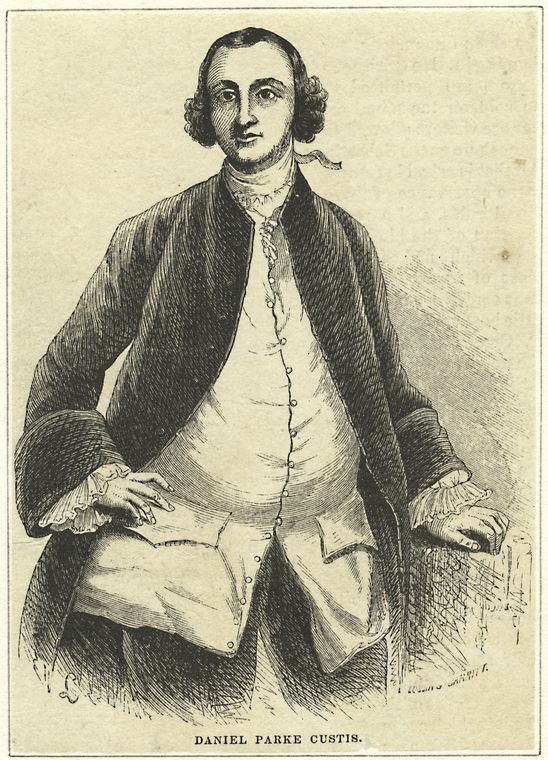 Daniel Parke Custis