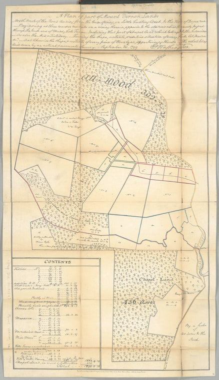 A plan of part of Mount Vernon lands ... the whole being laid down by an actual, accurate survey, September 20, 1799, G. Washington.