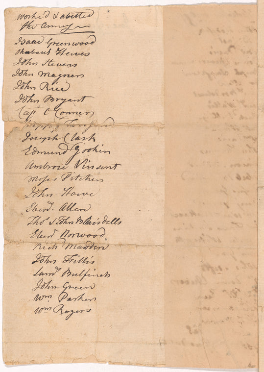 List of Loyalist signers of addresses to General Gage