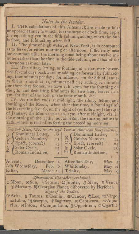 New York City directory: containing most things useful in a work of the kind