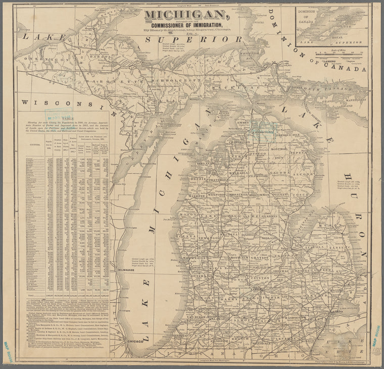 Michigan