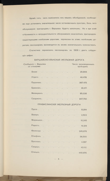 Ėkonomicheskai͡a zapiska kʺ proektu sooruzhenīi͡a Varshavskikhʺ prigorodnykhʺ ėlektricheskikhʺ dorogʺ : Uchastokʺ Varshava-Grodziskʺ i Varshava-Otvot͡skʺ