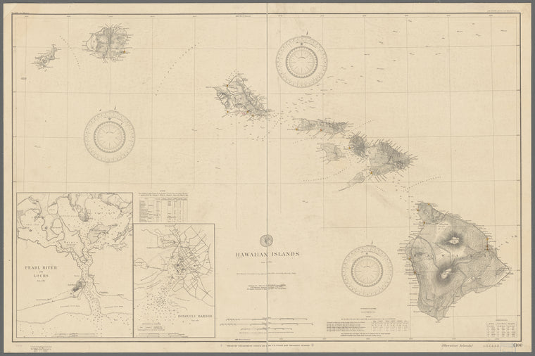 Hawaiian Islands