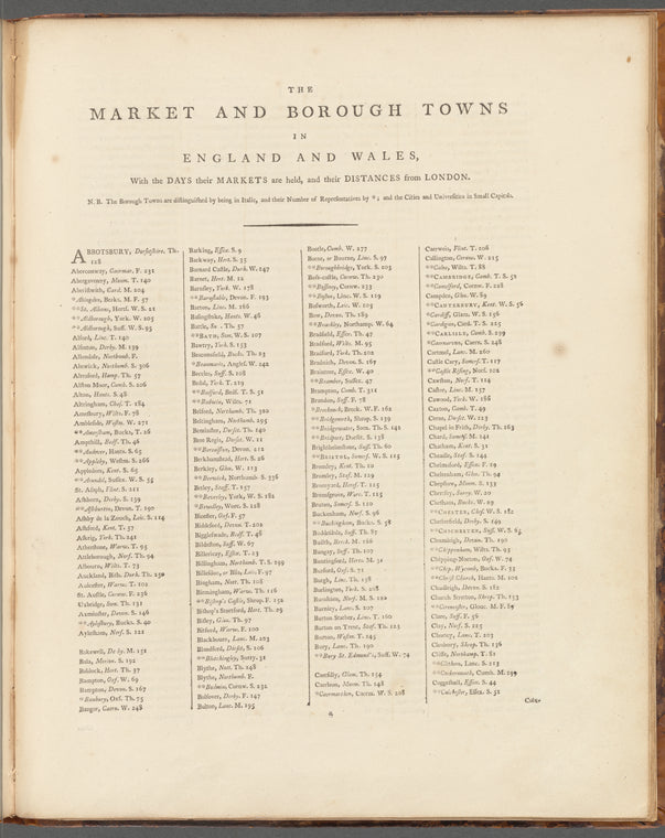 The market and borough towns in England and Wales ...
