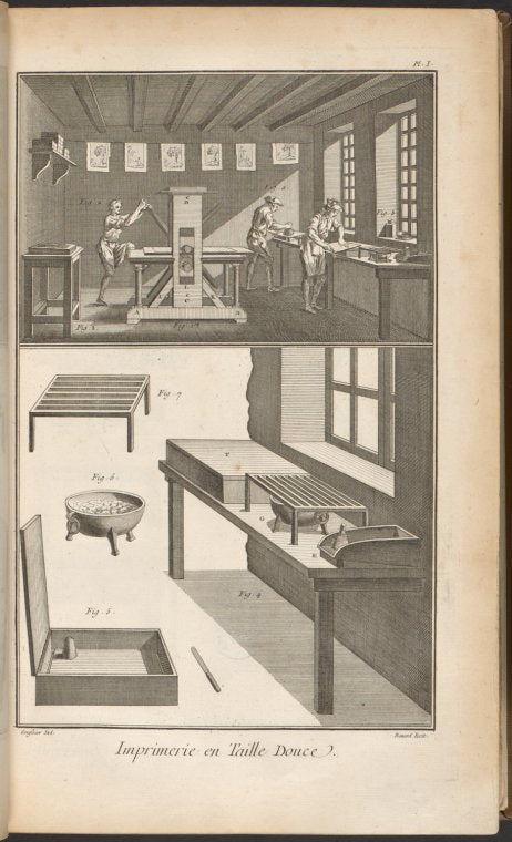 Workers using printing press