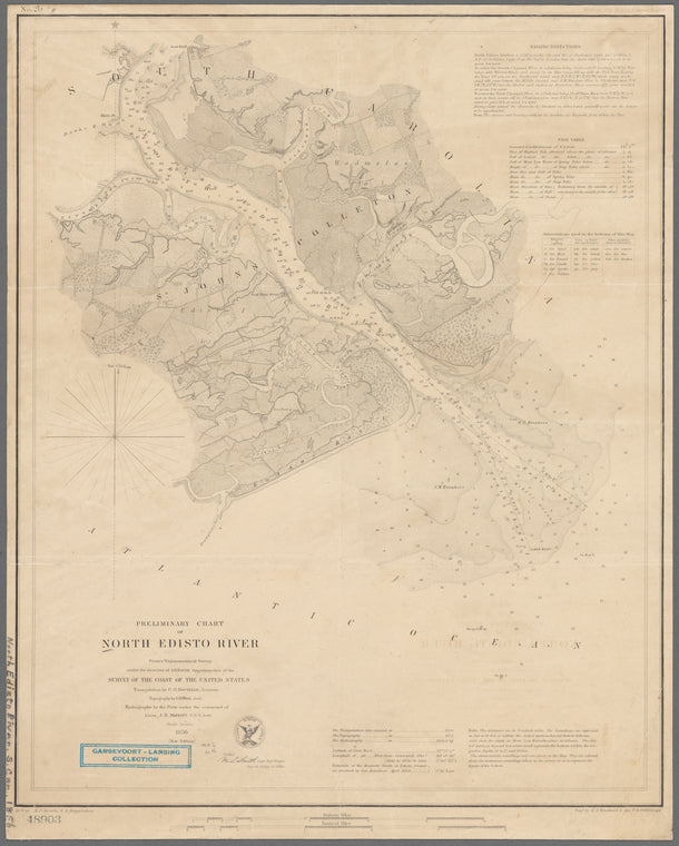 Preliminary chart of North Edisto River