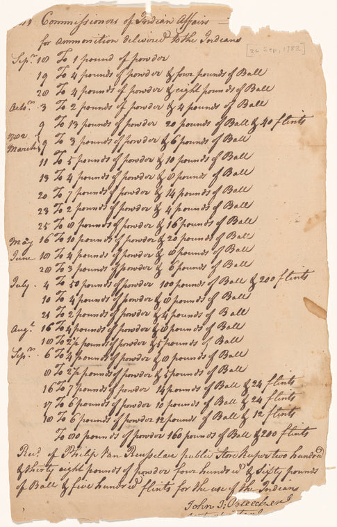 Inventory of ammunition delivered to the Indians on behalf of the Commissioners of Indian Affairs