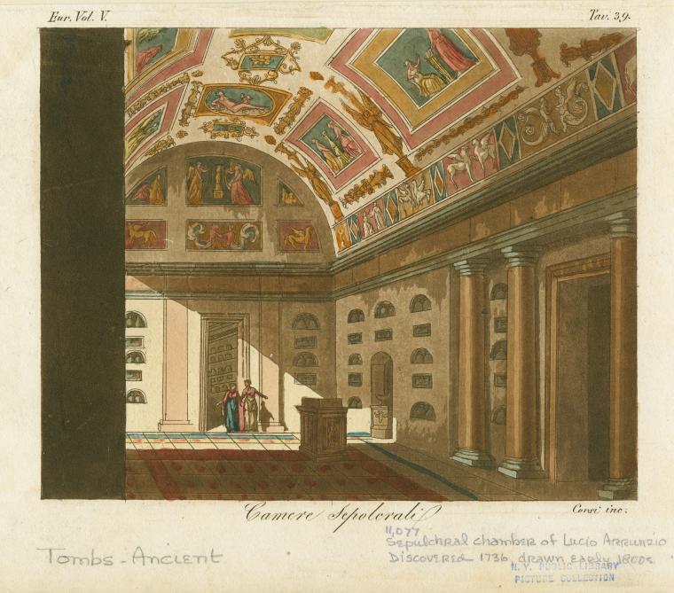 Camere sepolcrali