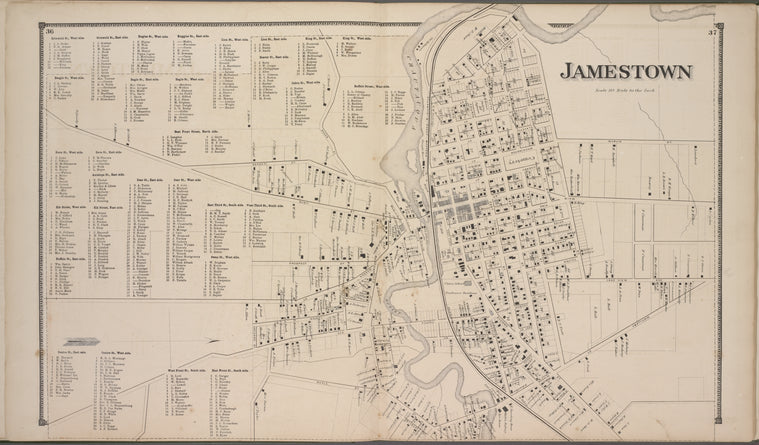 Jamestown Business Directory [cont.]; Jamestown [Village]